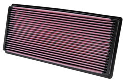 K&N air filter for Jeep Wrangler TJ models, with the exception of 2003-2006 Wrangler 2.4L models