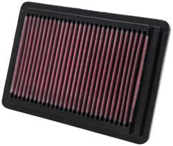 K&N's Replacement Air Filter for the 2003, 2004 and 2005 Honda Civic 1.3L
