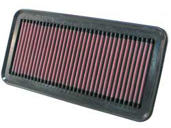 Replacement Air Filter for Kia Rio and Hyundai Accent