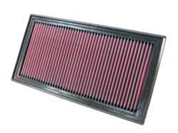 Replacement Air Filter for Dodge Caliber, Jeep Compass and Jeep Patriot