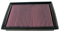 Air Filter for Dodge Nitro and Jeep Liberty