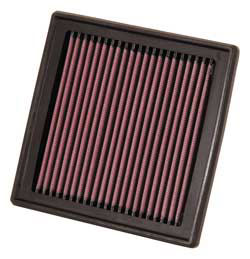 Air Filter K&N E-1325 Reusable/Washable 