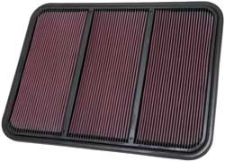 K&N High Performance Air Filter for Lola Spec Indy Racing League Cars