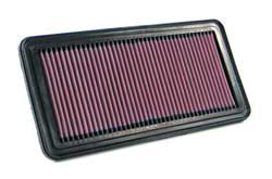 Replacement Air Filter for the Maruti Suzuki Swift
