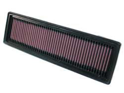Air Filter for Peugeot 206, 307 and Citroen C4