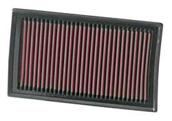 Air Filter for Renault Clio III