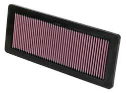 Air Filter for Peugeot 207, 307 and Mini Cooper S