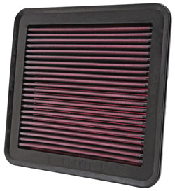 K&N's 33-2951 lifetime replacement air filter for the 2008 Mitsubishi Triton with a 2.5 liter diesel engine