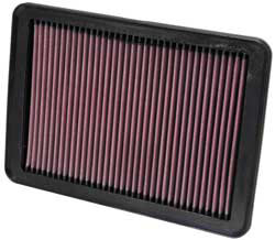 Replacement Air Filter for 2009 to 2012 Kia Sorento 2.2L Diesel models