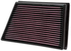 Replacement air filter 33-2991 for Land Rover Range Rover Evoque and Freelander models