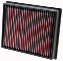 Replacement Air Filter for 2007 to 2016 Land Rover Defender models with 2.4 liter engines
