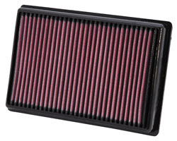Replacement Air Filter for 2010 to 2016 BMW S1000RR