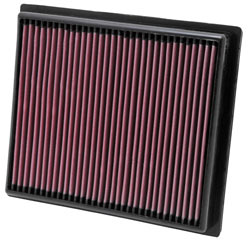 Replacement Air Filter for 2011, 2012. 2013 and 2014 Polaris Ranger RZR XP 900