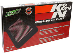 Packaging for K&N 33-2029 replacement air filter
