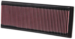 K&N replacement air filter for Mercedes Benz G Class, S Class, R Class, SL and SLK Class, GL and GLK Class and C Class models