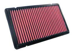 K&N 33-2816 replacement panel air filter
