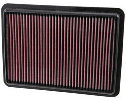 K&N 33-5011 Replacement Air Filter for the Acura RLX