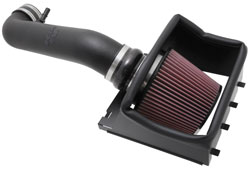 K&N air intake 57-2581 for the 2011-2014 Ford F150 5.0L V8 pickups