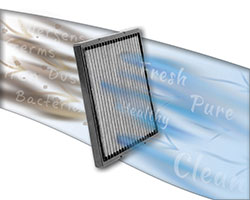K&N cabin air filters cleans air as it enters the vehicle