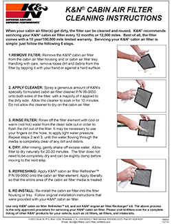 Instructions for K&N VF2047 cabin air filter for Volkswagen, Audi, Skoda or Seat