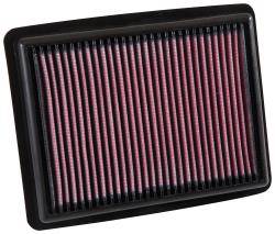 K&N panel filter replacement air filter for automotive applications
