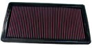 Air Filter 33-2121-1 for Chevrolet Chevy Malibu