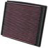 Air Filter for the Audi A4 Quattro