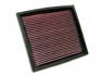 Air Filter 33-2142 for BMW M5