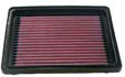 Air Filter for the Chevrolet Chevy Cavalier