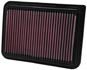 Air Filter 33-2360 for Toyota Yaris